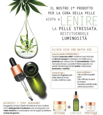 Avon Elisir viso lenitivo .