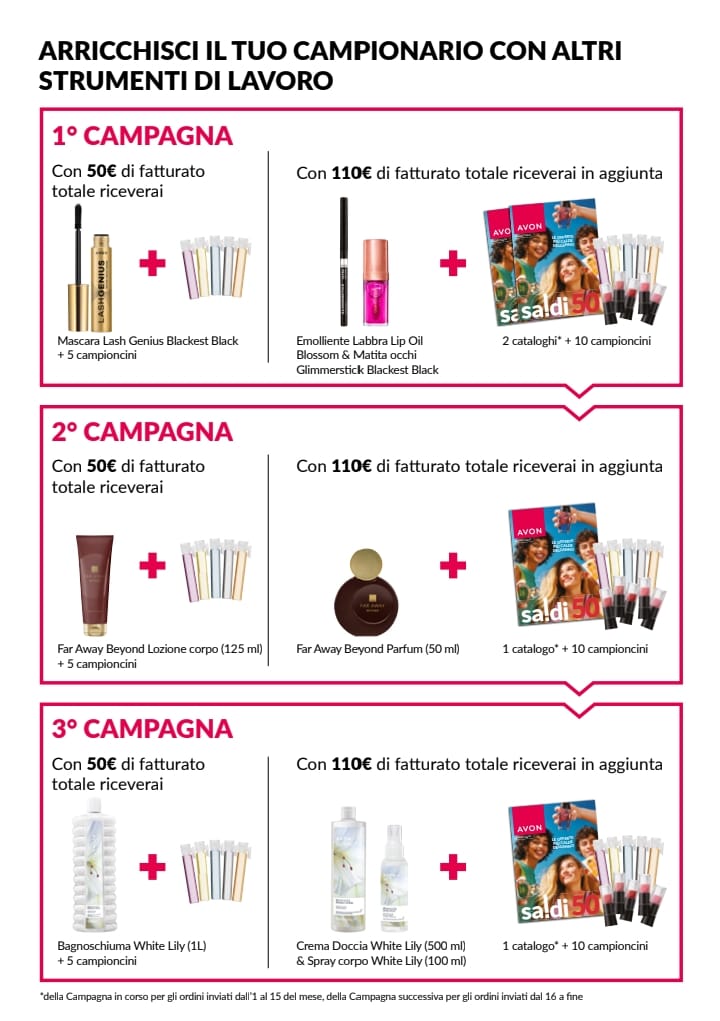 Programma consulenti Avon