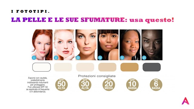 Solari Avon qualità a prezzo imbattibile